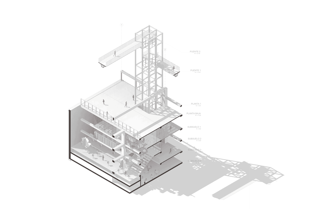 Infraestructuras Obsoletas
